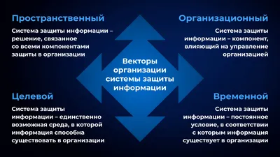 Наглядная информация для родителей в детском саду