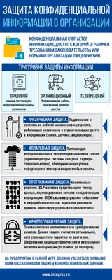 Общая информация о фоновых заданиях в SAP ERP / Хабр