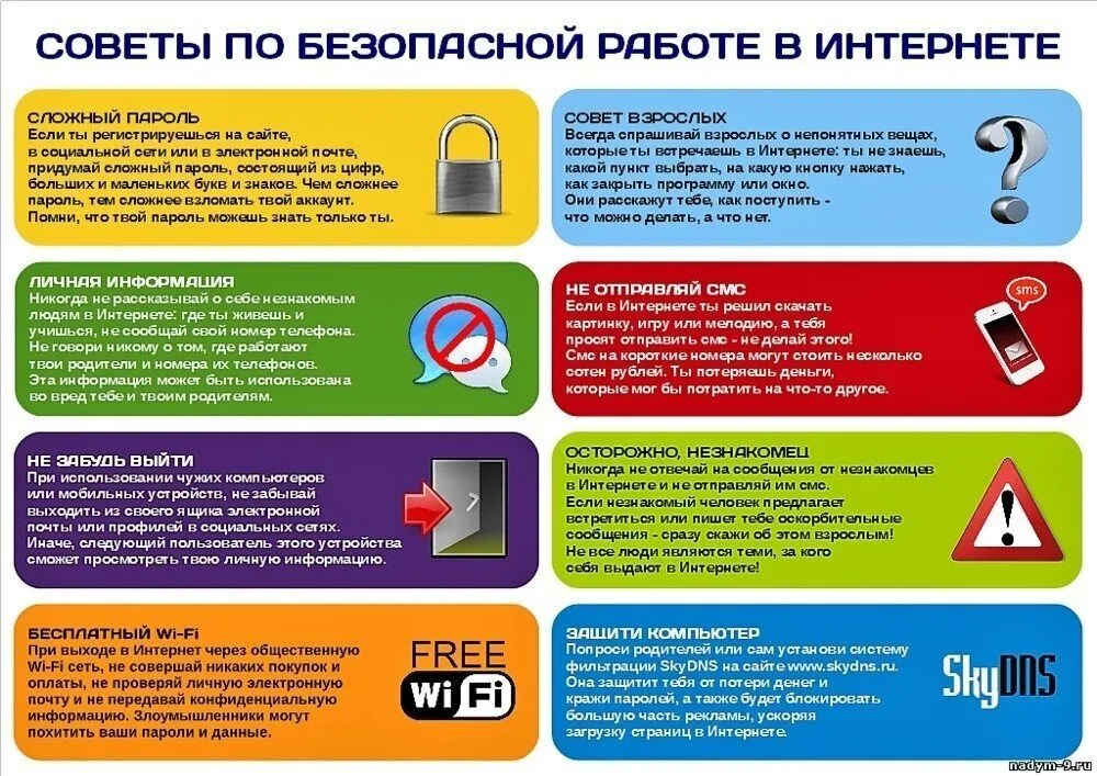 Построение систем информационной безопасности Построение систем информационной безопасности