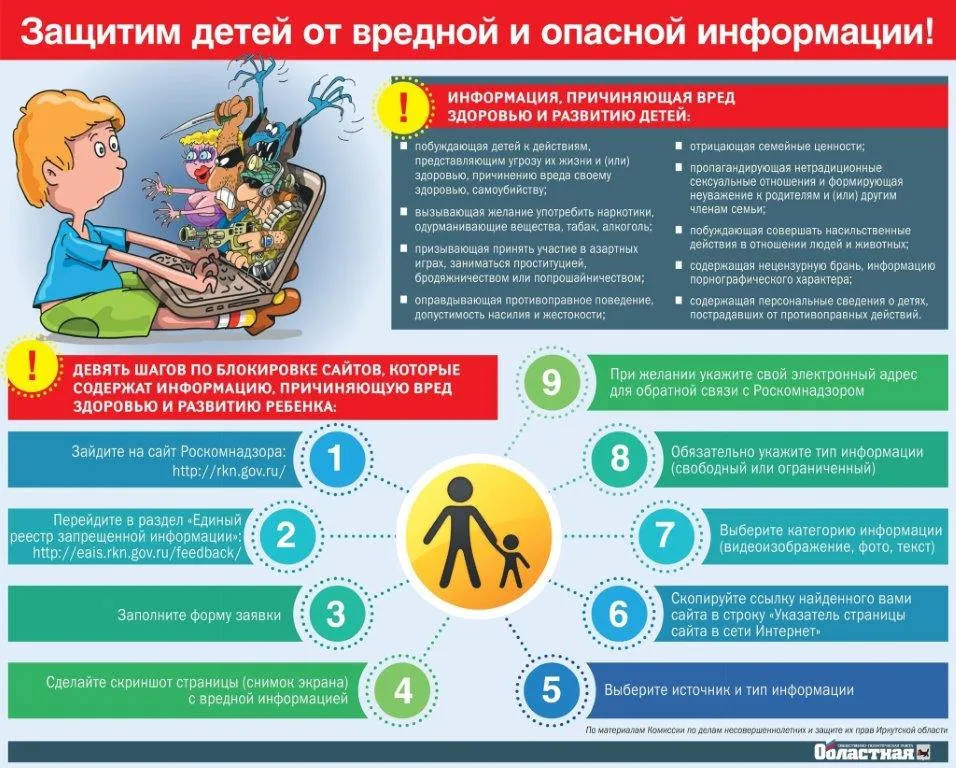 Сколько стоит информационная безопасность Сколько стоит информационная безопасность