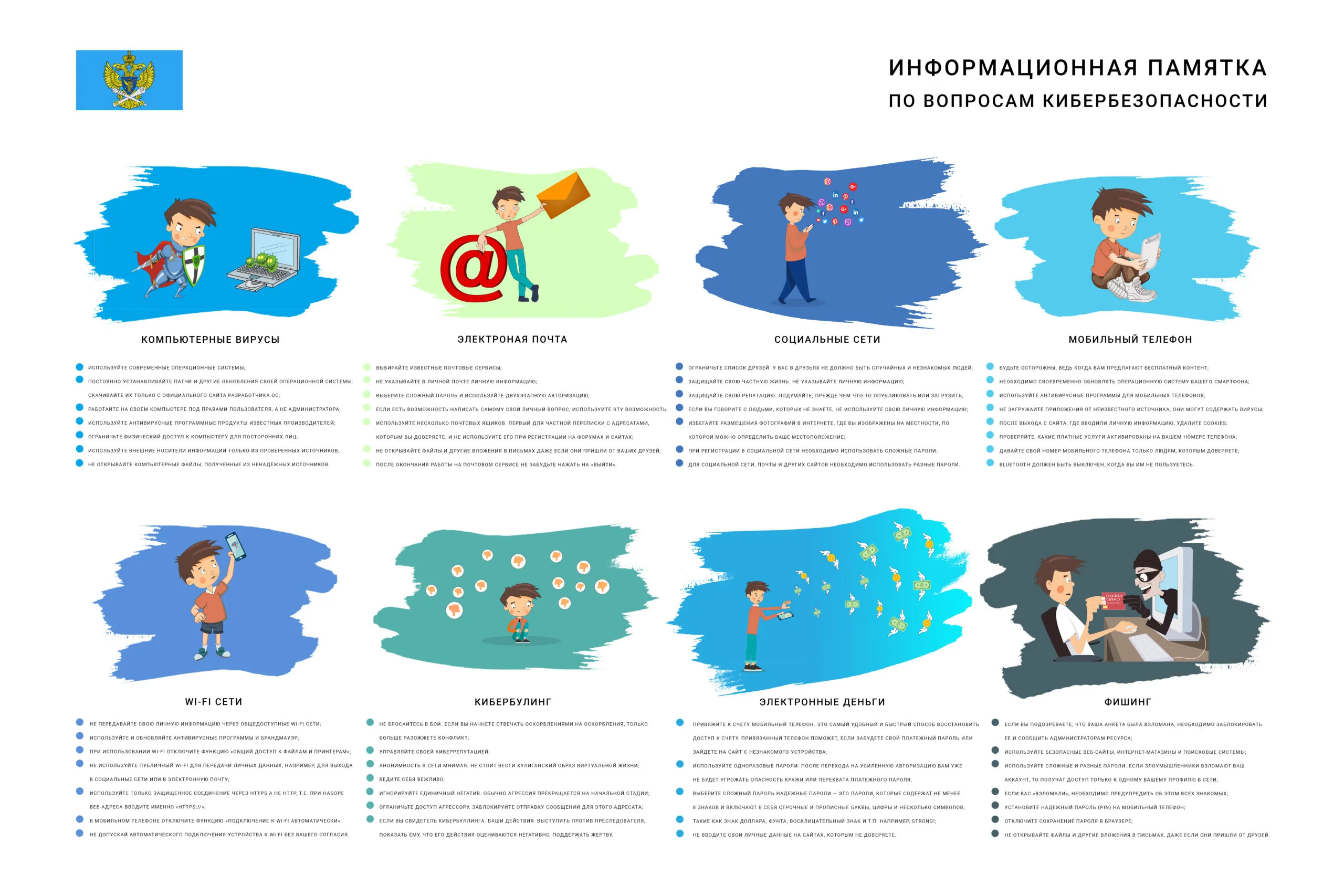 Информационная безопасность Информационная безопасность