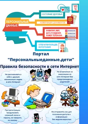 Информационная безопасность бизнеса, как обезопасить свой бизнес