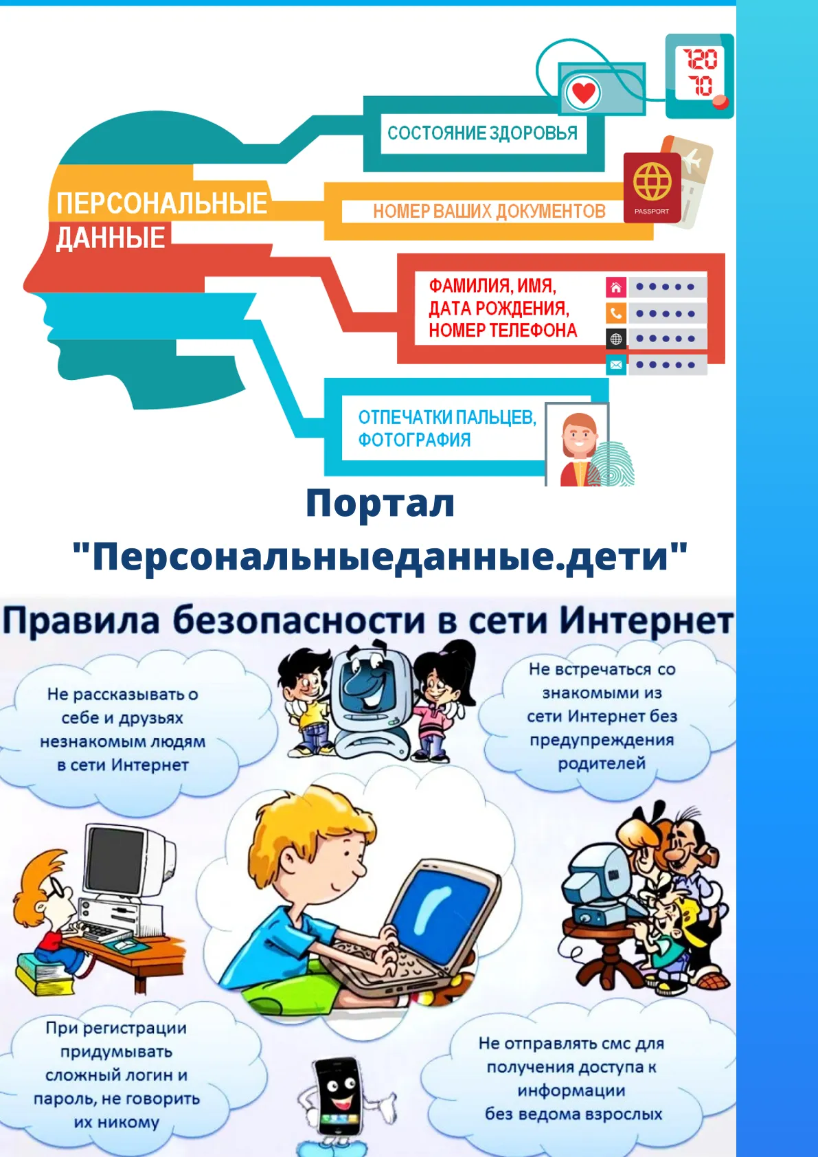 Информационная безопасность бизнеса, как обезопасить свой бизнес Информационная безопасность бизнеса, как обезопасить свой бизнес
