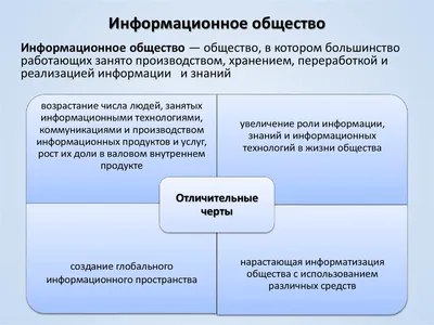 ИНФОРМАЦИОННОЕ ОБЩЕСТВО: ЦИФРОВОЕ РАЗВИТИЕ РЕГИОНОВ — Институт экономики  УрО РАН