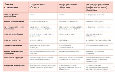 Новыми участниками госпрограммы «Информационное общество» могут стать  Счётная палата, ЦИК и Росгвардия | Digital Russia