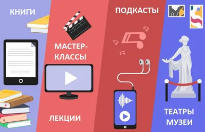 Как в списке литературы оформлять интернет-источники