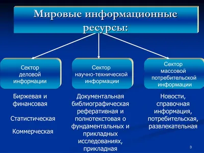 интернет ресурсы используемые мною в работе | Электронный образовательный  ресурс по информатике: | Образовательная социальная сеть