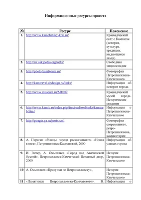 О содержании понятия информационные ресурсы в праве – тема научной статьи  по СМИ (медиа) и массовым коммуникациям читайте бесплатно текст  научно-исследовательской работы в электронной библиотеке КиберЛенинка