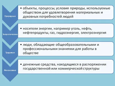 Информационные ресурсы в медицинских вузах: что читают студенты?