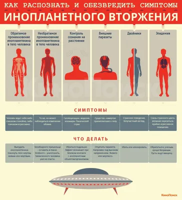 Точь-в-точь: инопланетяне могут быть похожи на землян