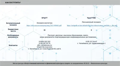 В Челябинске пройдет интеллектуальный турнир ИЦАЭ «BrainShaker»