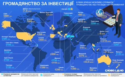 Как выбрать лучшие долгосрочные инвестиции в криптовалюту после 2023 года |  Криптополитический