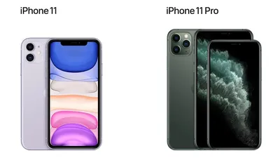 Apple iPhone 11 Pro Max - Обзор производительности процессора,  характеристик камеры и экрана, цветов и дизайна.