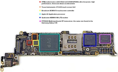 Картинка iPhone 5 платы для ремонта