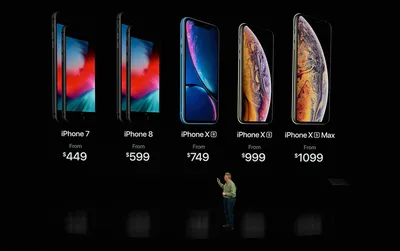 iPhone XS Max vs iPhone XS vs iPhone X SPEED TEST in 2023 - Which Should i  Buy in 2023 ? - YouTube