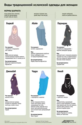 https://www.ozon.ru/product/islamskaya-kniga-pochtitelnost-k-roditelyam-semya-v-islame-1436529714/