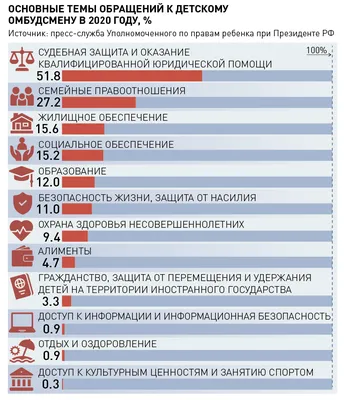 Бандитская Самара.Виталий Горсткин.Человек эмоций