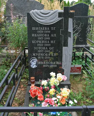 ИВАНОВА Нина Георгиевна (1934 – 2020) — Moscow-Tombs