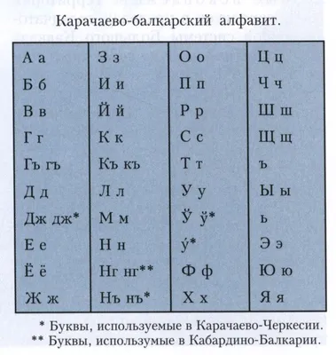 Постер Дом Корлеоне Русский алфавит 07-0624-40х60, 40х60 см в Краснодаре –  купить по низкой цене в интернет-магазине Леруа Мерлен