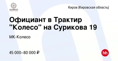 7 популярных заведений с итальянской кухней в Кирове — Яндекс Карты