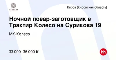 Летние кафе Кирова на свежем воздухе: Список заведений, адреса, телефоны -  Новости Кирова и Кировской области