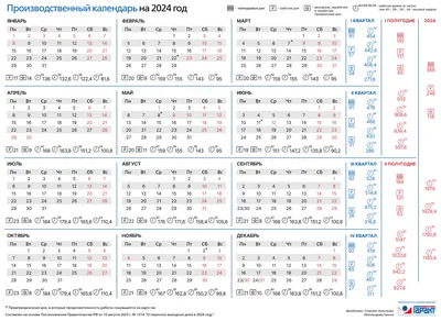 Производственный календарь на 2024 год: выходные, праздники, расчет  больничного, отпуска и заработной платы | ГАРАНТ