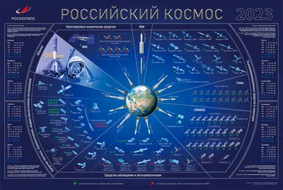 Производственный календарь на 2023 год – ilex