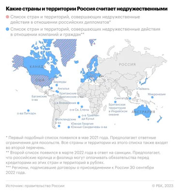 Какое море в Калининграде?