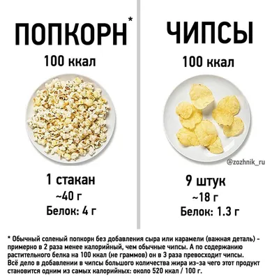 Картинки Таблица калорийности продуктов (50 фото) • Прикольные картинки и  позитив