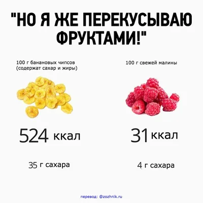 Панель «Пищевая ценность» карточки «Продукт»