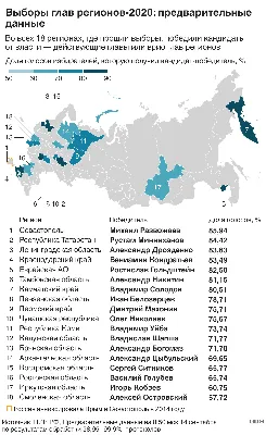 У вас коммунист? Так получайте! Новосибирск — последний крупный город  России, которым руководит «мэр-оппозиционер». «Медуза» рассказывает, почему  из этого не вышло ничего хорошего — Meduza