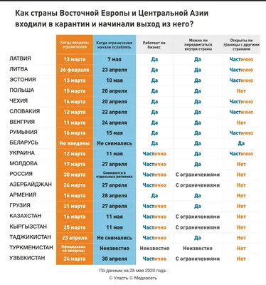 Карантин - Bukki - интернет-магазин деревянной мебели, шоу-рум в Киеве