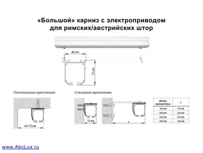 Римские шторы на электро карнизах для коттеджа в Тимофеевке.