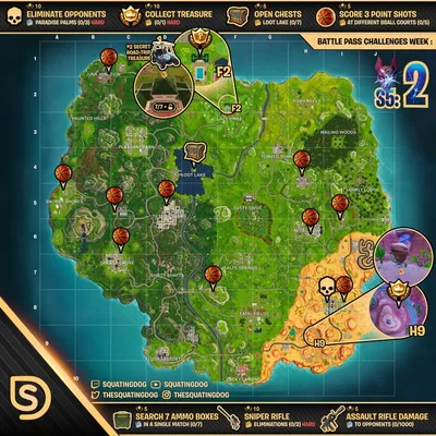 Cheat sheet to get around the map easily. I only posted bc someone else  posted something about helping revive other players. Now you can go across  the map to help out and