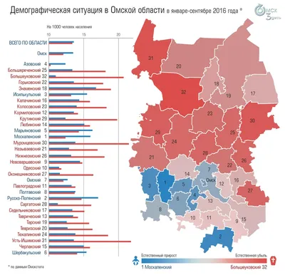 Атлас Омской области. Подробный атлас автомобильных дорог Омской области |  RUS Maps | Все карты России в одном месте