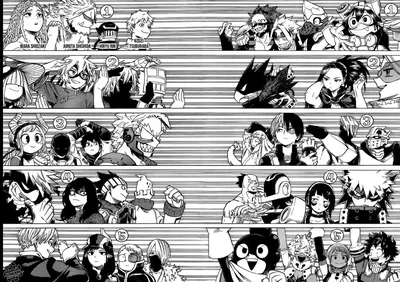 Student Relevance tier list if the series was from Class 1B's  perspective/If 1B received a spinoff : r/BokuNoHeroAcademia