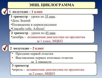 Безударные гласные в корне слова. 2 класс. | Блог Оксаны Бычкуновой