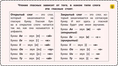 Домашние задания по русскому языку. 2 класс Новое знание 38950514 купить за  284 ₽ в интернет-магазине Wildberries