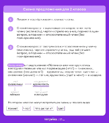 Иллюстрация 1 из 40 для Математика. 2 класс. Самостоятельные и контрольные  работы. ФГОС - Татьяна Ситникова | Лабиринт - книги. Источник: Лабиринт