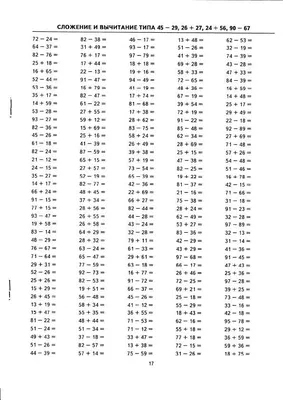 Олимпиады для начальной школы в 2024 году: 8 вариантов для школьников  младших классов