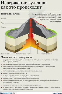 Со мною вот что происходит - фильм драма (2012) - YouTube