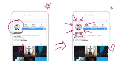 Блог МАЭР - Школа SMM: как правильно оформить профиль в Instagram