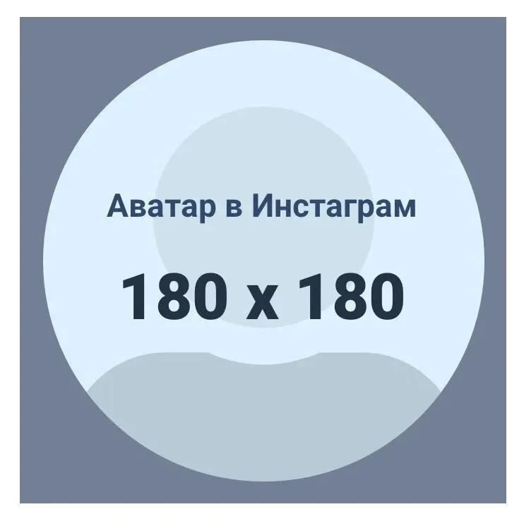 Шпаргалка по размерам фото для социальных сетей Шпаргалка по размерам фото для социальных сетей