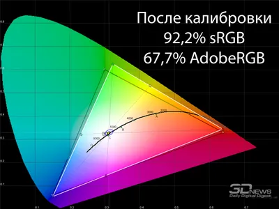 Калибровка экрана ноутбука и дисплея монитора в Минске с выездом  специалиста на объект