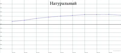 Потолочный кронштейн для мультимедийного проектора с функцией регулировки  высоты, наклона, поворота и вращения iTECHmount PRB-08B 221570 - выгодная  цена, отзывы, характеристики, фото - купить в Москве и РФ