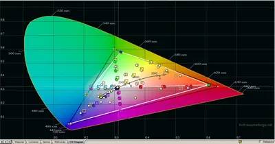 LUMAGEN 2042+DARBEE процессор калибровка проектор телевизор + x-rite: 18  500 грн. - Проекторы Одесса на Olx