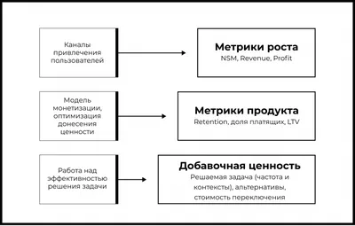 Закажите у нас метрику (имя + дата/время, рост/вес) для малыша. Макет  бесплатно. Срок изготовления метрика 2-3 дня.