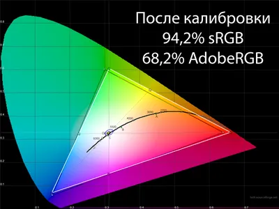 Обновление и настройка монитора R-link. Темы и заставка при включении. —  Renault Fluence, 1,6 л, 2010 года | электроника | DRIVE2