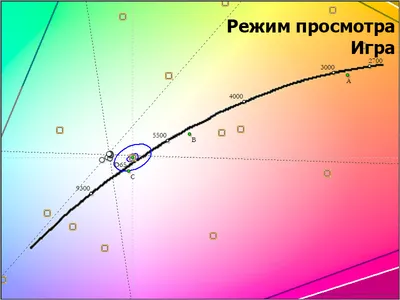 Настройки Монеси в КС 2. Параметры m0NESY в CS 2 в 2023 году — Escorenews