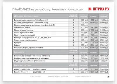 Оформление прайса для сторис мастера бровиста - Фрилансер Дарья Хохлова  dariakhohlova - Портфолио - Работа #4483618